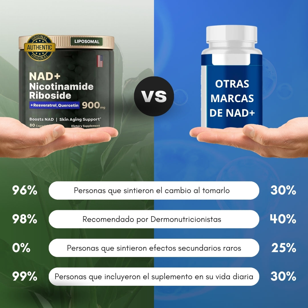 Cuida tu salud con el único NAD+ auténtico, seguro y clínicamente probado para revitalizar cuerpo y mente