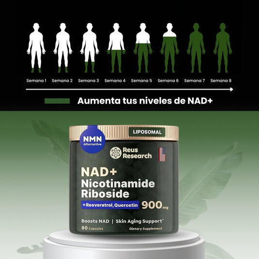 Activa tu NAD+ y cuida tu longevidad desde dentro.